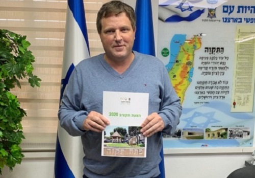 1,982,739,000 ₪ - תקציב העירייה לשנת 2020